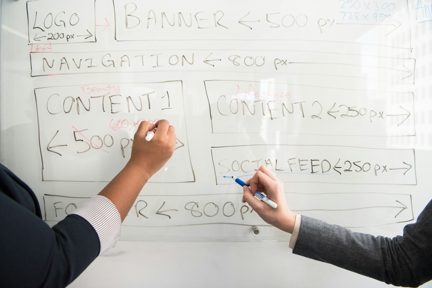 Key Trends Shaping Modern Digital Publishing Today